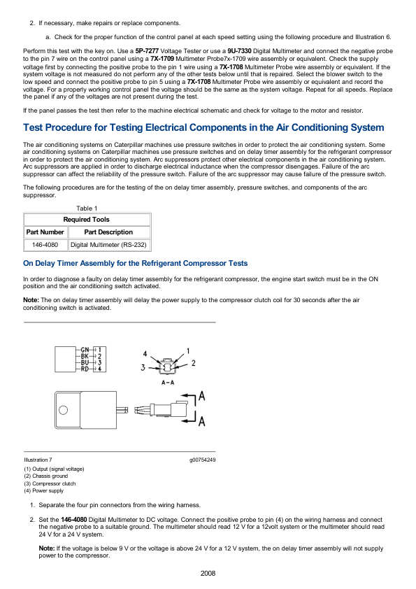 Caterpillar CAT 924G, 924GZ Wheel Loader Service Repair Manual (AAN00001 and up)