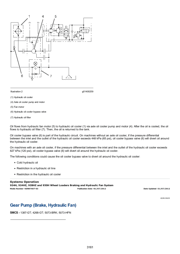 Caterpillar CAT 928HZ, 930H Wheel Loader Service Repair Manual (DHC00001 till 04199)