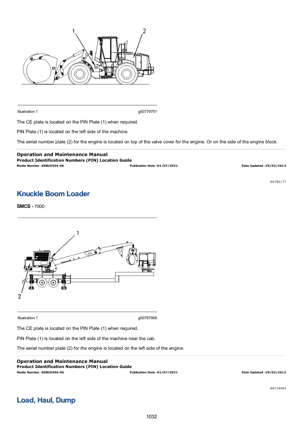 Caterpillar CAT 931B Track Loader Service Repair Manual (4SC00001 and up) Workshop Guide
