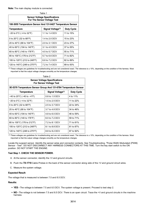Caterpillar CAT 950H Wheel Loader Service Repair Manual (M1G00001 and up)