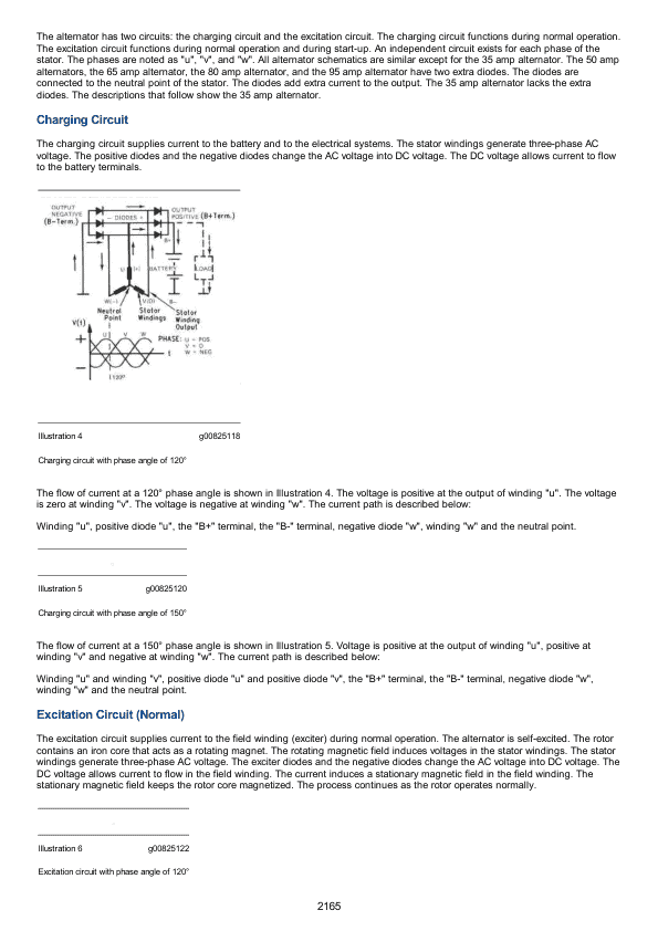Caterpillar CAT 951B Track Loader Service Repair Manual (86J00001 till 01991) Workshop Guide