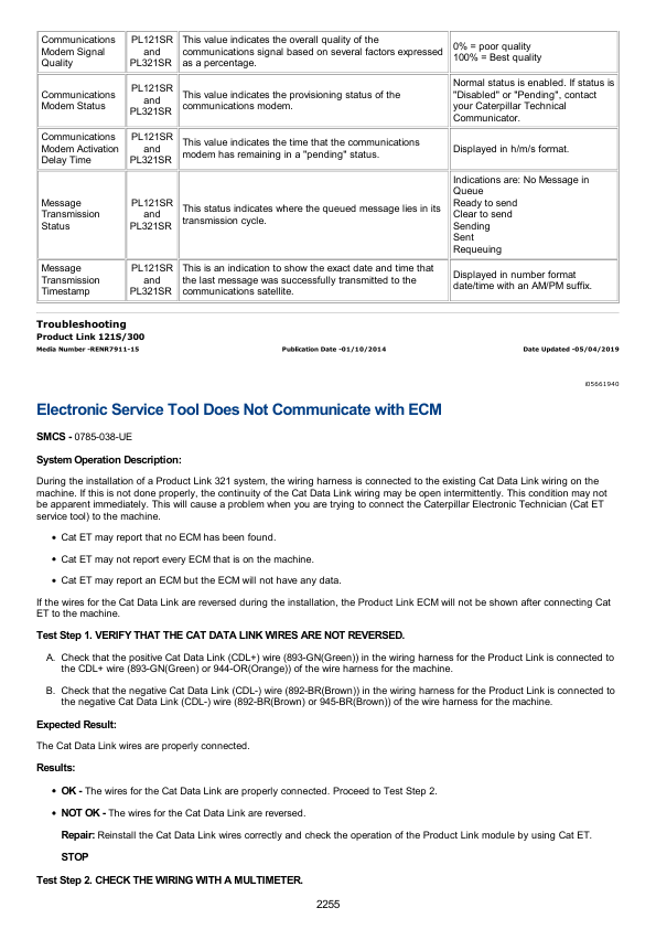 Caterpillar CAT 953 Track Loader Service Repair Manual (20Z00267 and up)