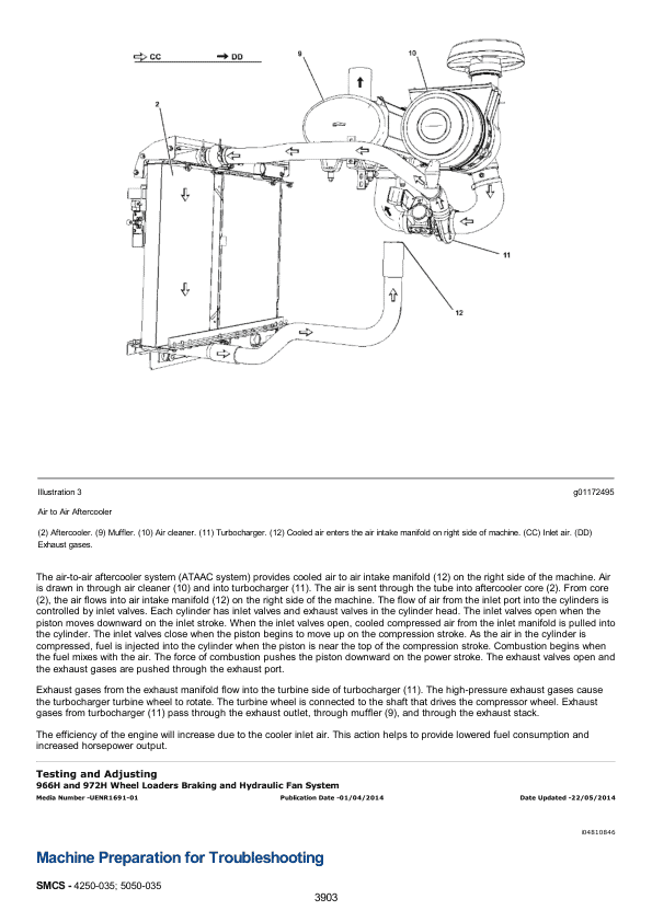 Caterpillar CAT 966H Wheel Loader Service Repair Manual (BJ600001 and up)