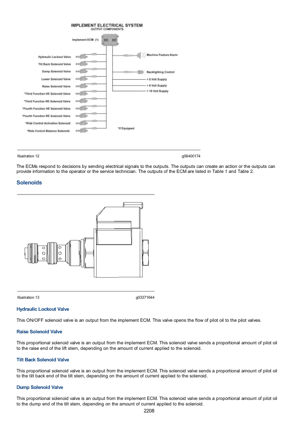 Caterpillar CAT 966L Wheel Loader Service Repair Manual (FSL00001 and up)