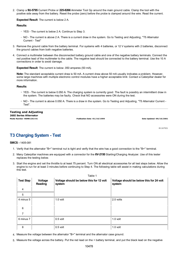 Caterpillar CAT 980G Wheel Loader Service Repair Manual (2SR00651 and up)