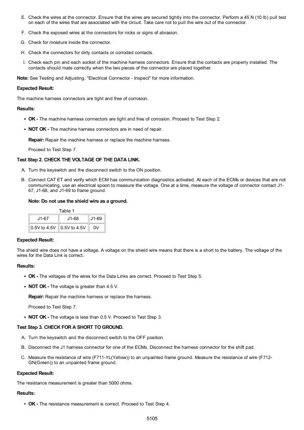 Caterpillar CAT 980K Wheel Loader Service Repair Manual (W7K00001 and up)