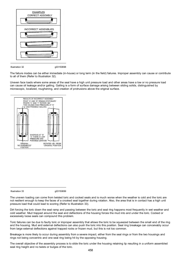 Caterpillar CAT AP-800C Asphalt Paver Service Repair Manual (1PM00001 and up) Workshop Guide