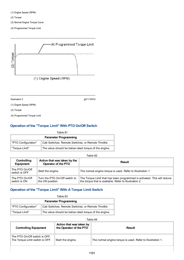 Caterpillar CAT C-9 Truck Engine Service Repair Manual (MTB00001 and up)
