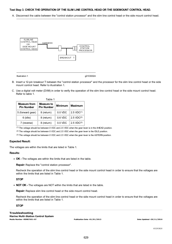 Caterpillar CAT C12 Marine Engine Service Repair Manual (NFL00001 and up) Workshop Guide