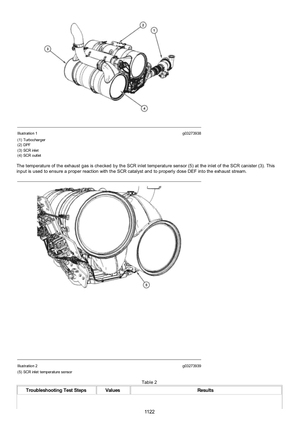 Caterpillar CAT C13 Engine Service Repair Manual (JR900001 and up)