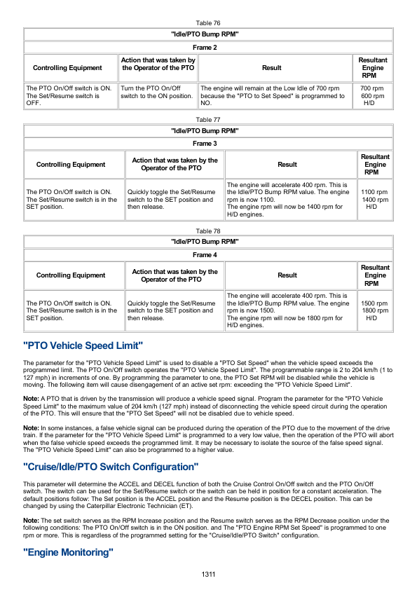 Caterpillar CAT C15 Truck Engine Service Repair Manual (MXS00001 and up) Workshop Guide