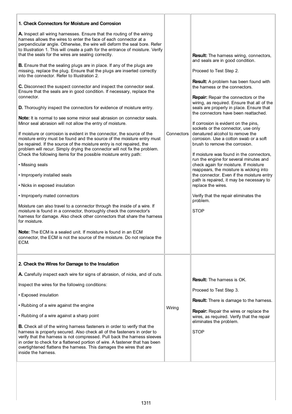Caterpillar CAT C7 Truck Engine Service Repair Manual (WAX00001 and up) Workshop Guide