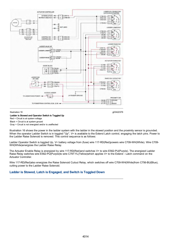 Caterpillar CAT D11T Track Type Tractor Service Repair Manual (JEL00001 and up)