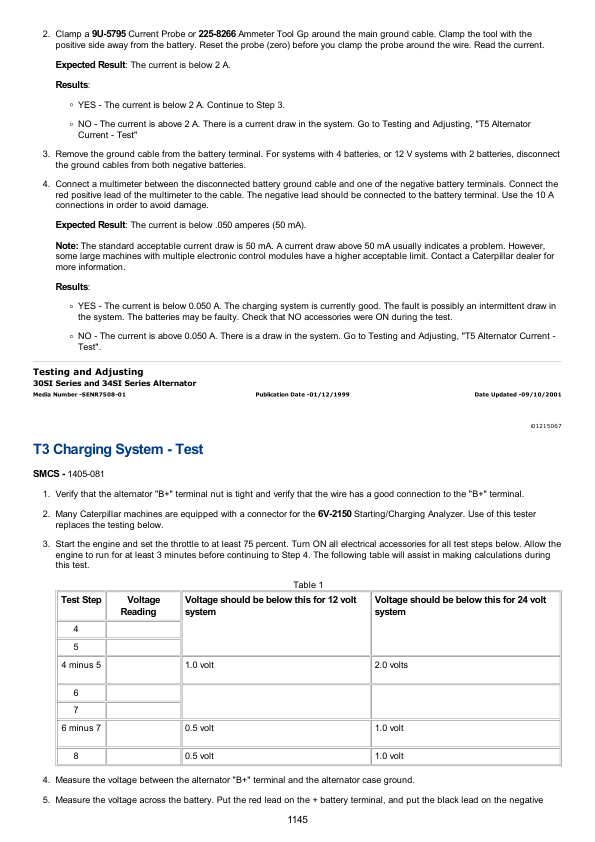 Caterpillar CAT D25D D30D, D350D Articulated Dump Truck Service Repair Manual (3AJ00001 till 00414)