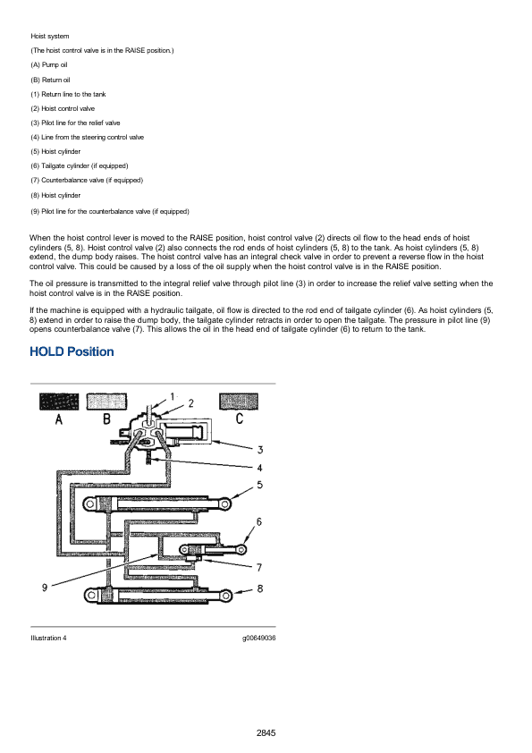 Caterpillar CAT D400E Articulated Dump Truck Service Repair Manual (2YR00001 and up) Workshop Guide