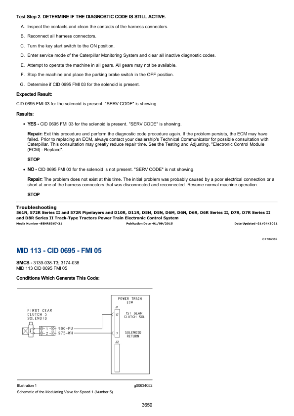 Caterpillar CAT D6R Track Type Tractor Service Repair Manual (1RW00001 and up)