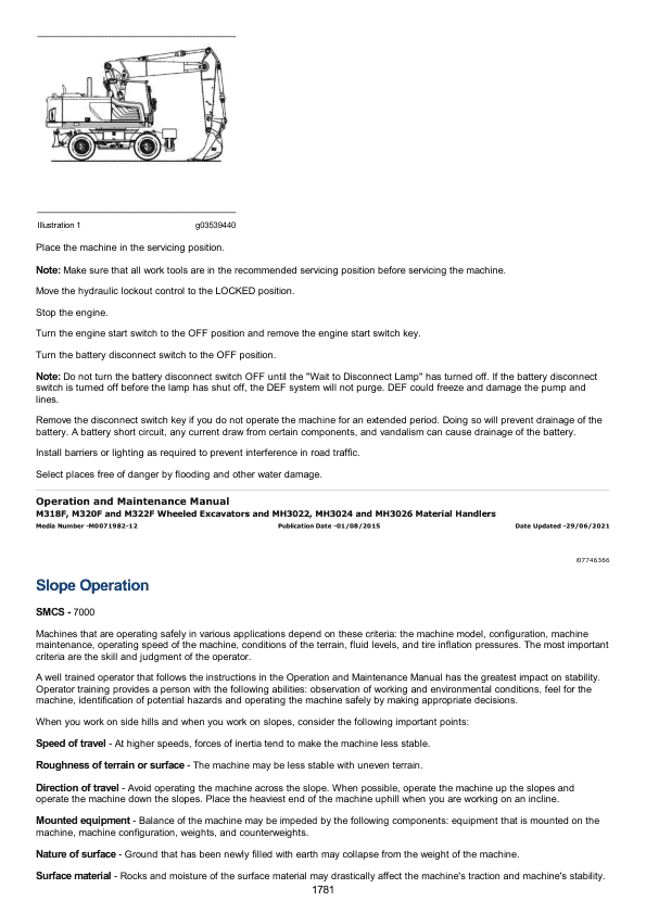 Caterpillar CAT M322F Wheeled Excavator Service Repair Manual (FBW00001 and up)