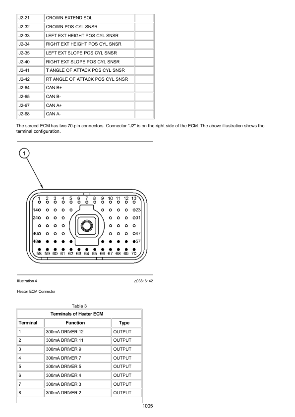 Caterpillar CAT SE60 V Asphalt Screed Service Repair Manual (JJ300001 and up)