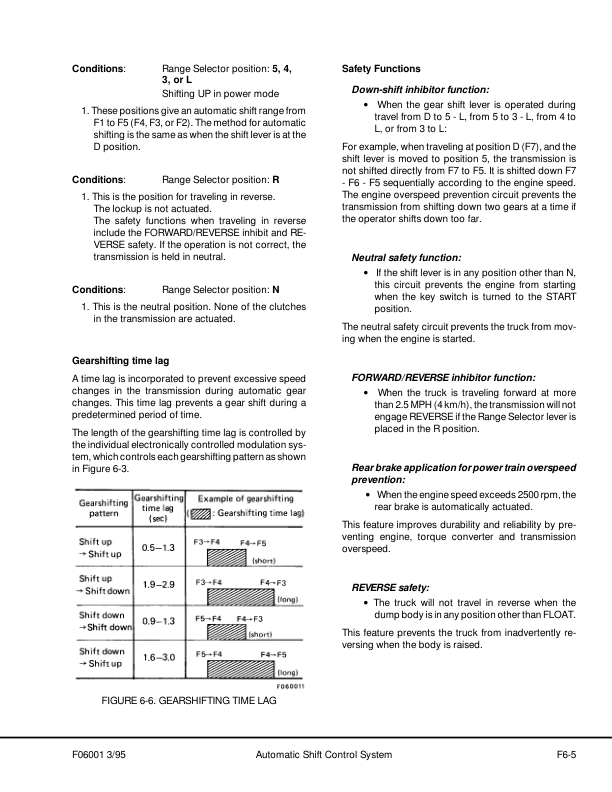 Komatsu 330M Haulpak Dump Truck Service Repair Manual Workshop Guide