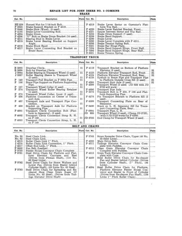 John Deere No. 2 Combine – Setup & Adjustments Operator’s Manual (DIR113A) Workshop Guide