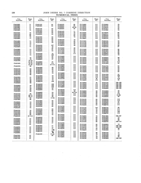 John Deere No. 7 Combines Setup & Adjustments Operator’s Manual (DIR168A) Workshop Guide
