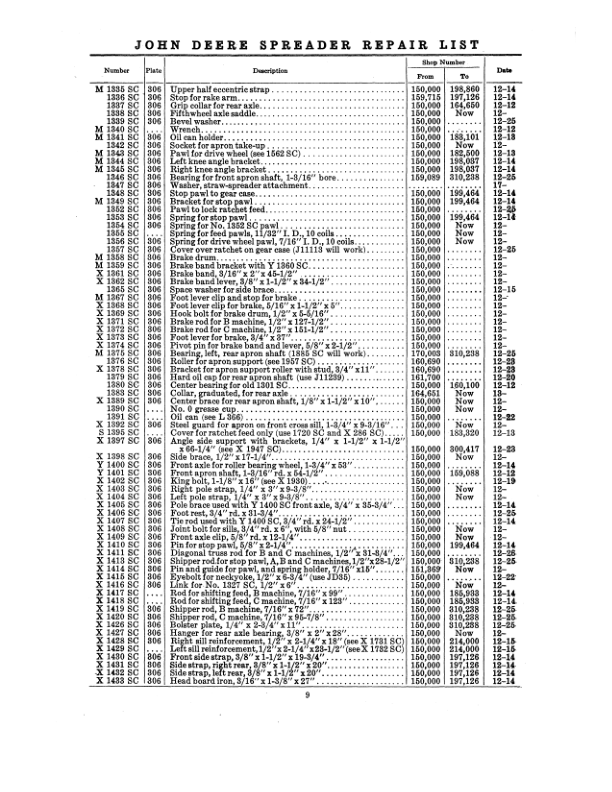 John Deere Spreader Operator’s Manual (DIR1E) Workshop Guide