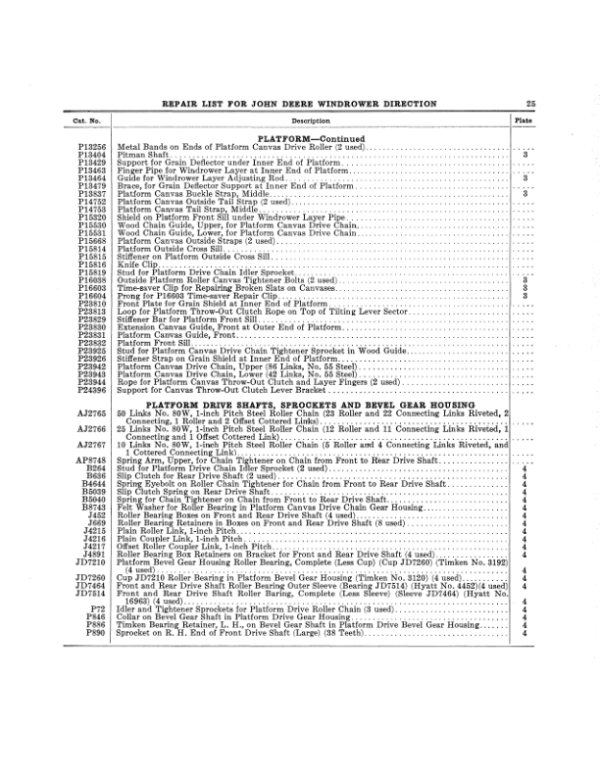 John Deere Windrower – Ground Driven Operator’s Manual (DIR221) Workshop Guide
