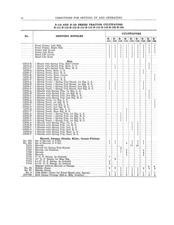 John Deere No. 2 Triple Gang Plow Operator’s Manual (DIR24) Workshop Guide