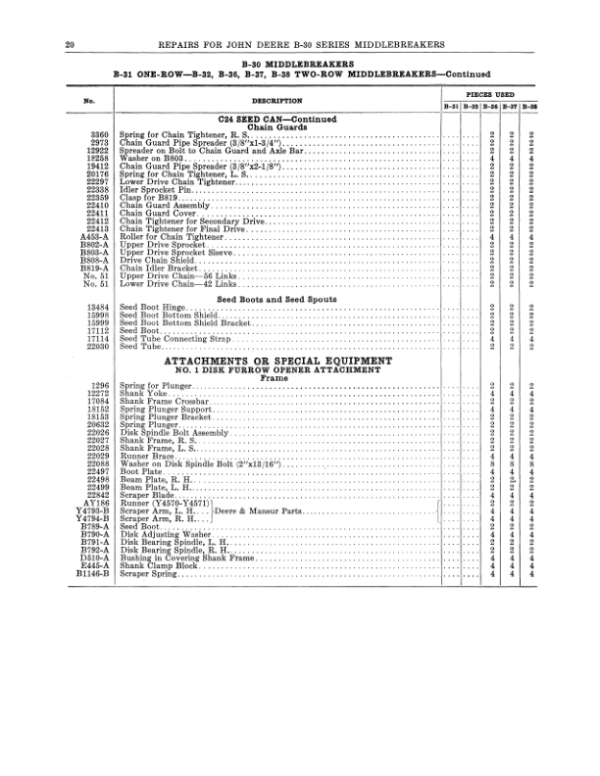 John Deere B-30 Series MiddleBreaker, Planter Operator’s Manual (DIR251) Workshop Guide