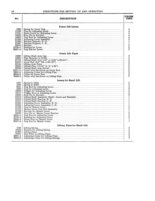 John Deere AG-290 Series Two-Row Tractor Cultivators Operator’s Manual (DIR257C) Workshop Guide
