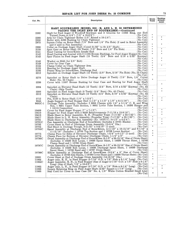 John Deere No. 33 Hillside Combine Operator’s Manual (DIR261A) Workshop Guide