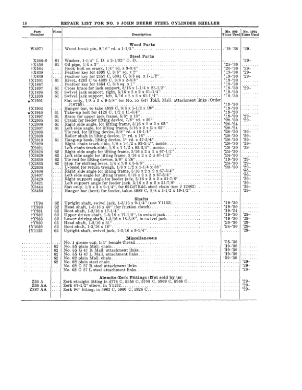 John Deere No. 9 Steel Cylinder Sheller & Feeder Operator’s Manual (DIR26E) Workshop Guide