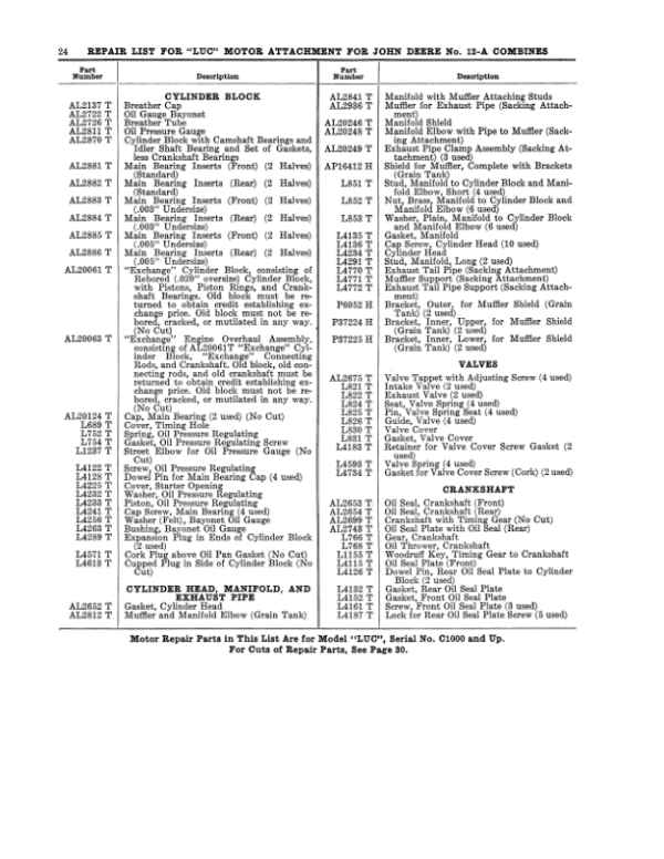 John Deere LUC Engine Operator’s Manual (DIR340) Workshop Guide
