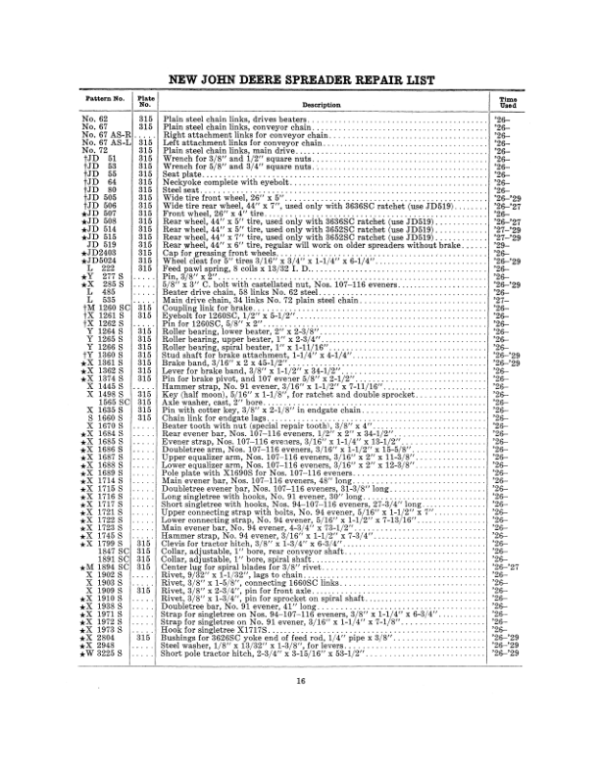John Deere New Spreader ‘D’ Model Operator’s Manual (DIR36) Workshop Guide