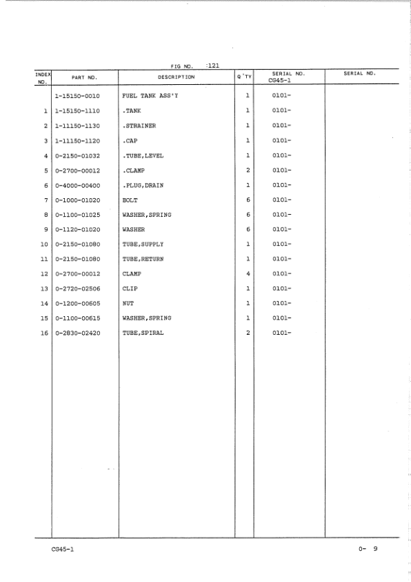Hitachi CG45 Crawler Carriers Parts Catalog Manual – EP80311 Workshop Guide