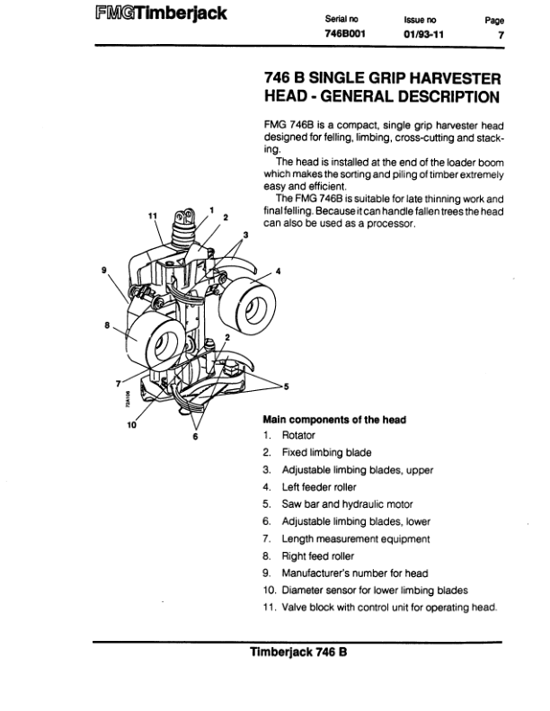 John Deere 746B Attachments Operator’s Manuals (F027724) Workshop Guide