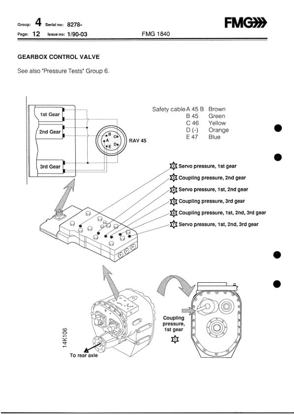 John Deere 1840 Forwarders Operator’s Manuals (F034578 ) Workshop Guide