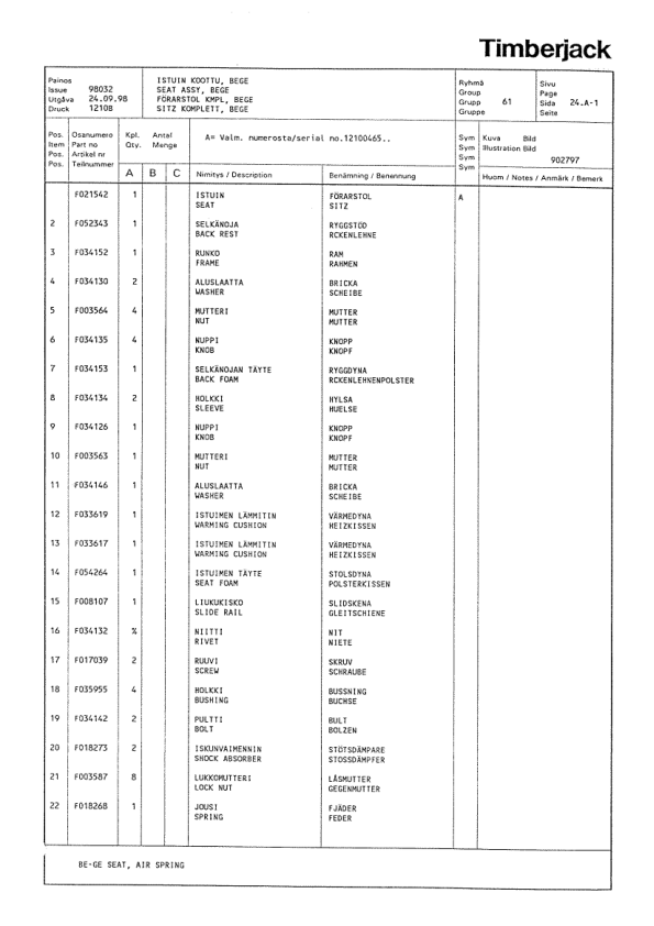 Timberjack 1210B Forwarders (SN 12100465–) Parts Catalog Manual Workshop Guide