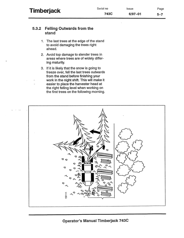 John Deere 743C Harvesting Heads Operator’s Manuals (F053984) Workshop Guide