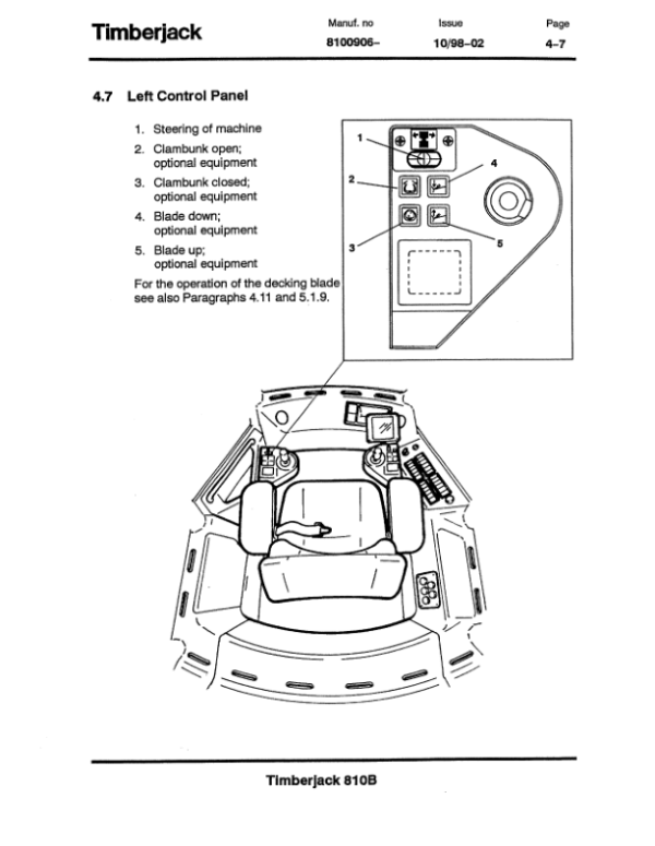 John Deere 810B Forwarders Operator’s Manuals (F056410) Workshop Guide