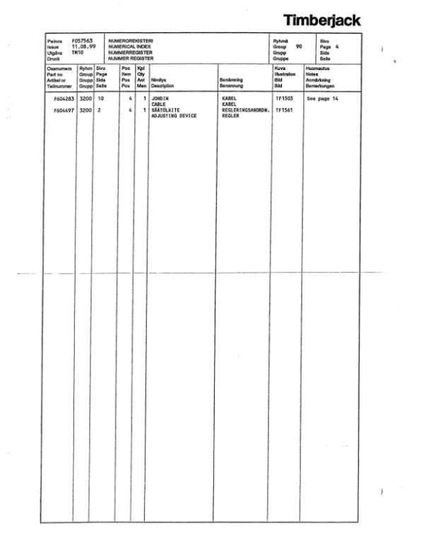 John Deere TIMBERMATIC 10 Measuring Systems Parts Catalog Manual – F057563 Workshop Guide