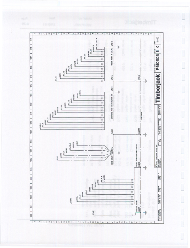John Deere 1010B Forwarders Operator’s Manuals (F057651) Workshop Guide