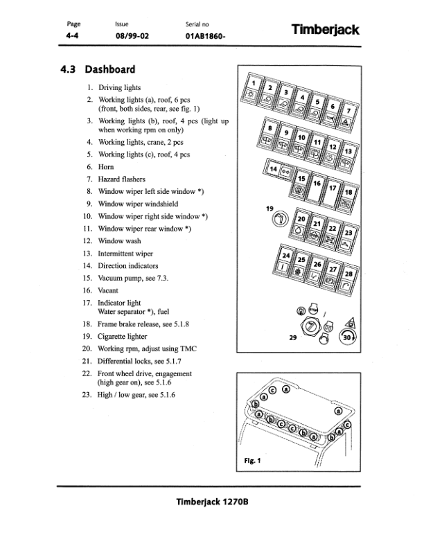 John Deere 1270B Wheeled Harvesters Operator’s Manuals (F058403) Workshop Guide