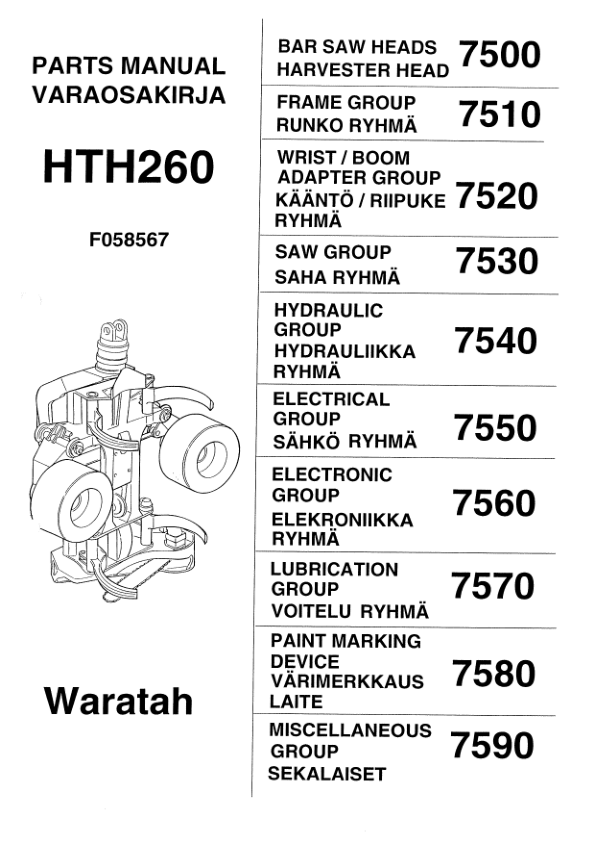 Watatah HTH260 Harvesting Heads (SN 37135-) Parts Catalog Manual Workshop Guide