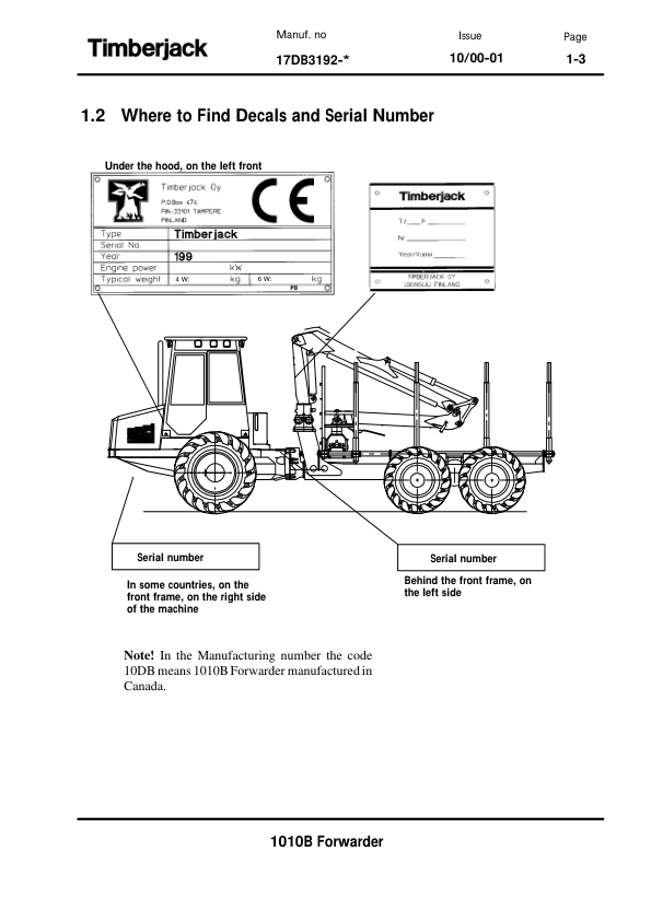 John Deere 1010B Forwarders Operator’s Manuals (F058699) Workshop Guide