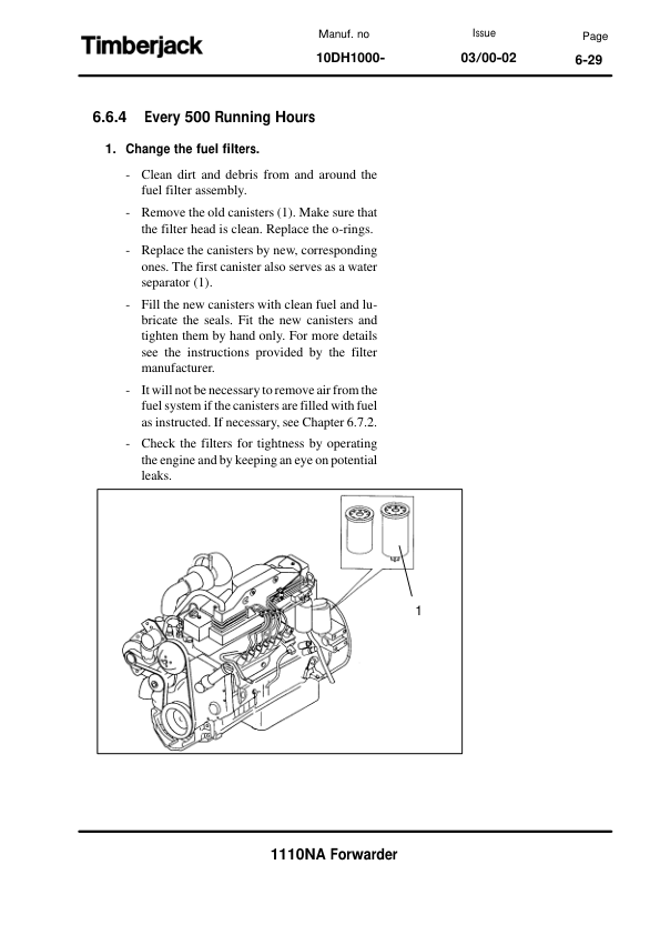 John Deere 1110NA Forwarders Operator’s Manuals (F059888) Workshop Guide