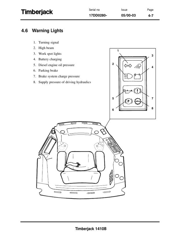 John Deere 1410B Forwarders Operator’s Manuals (F060393) Workshop Guide