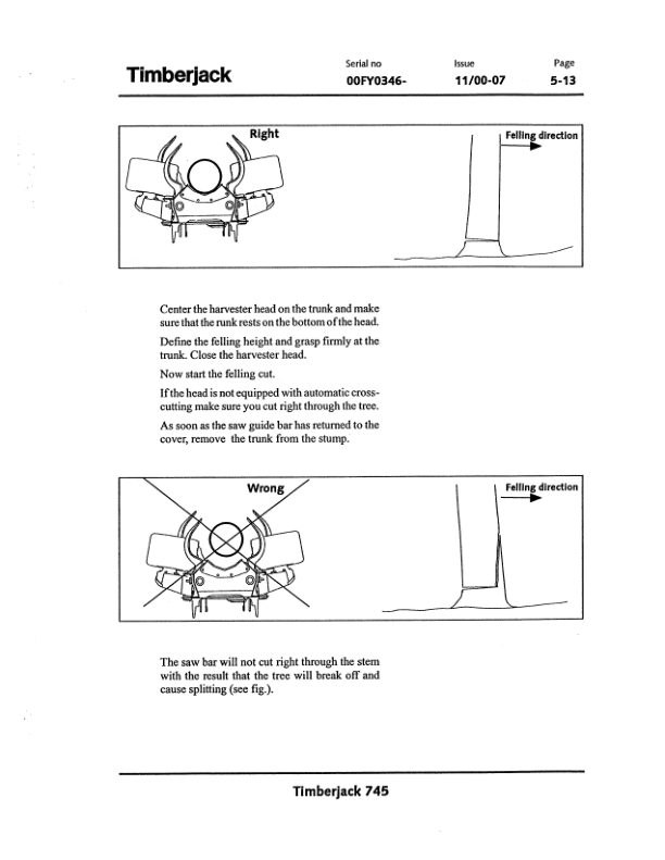 John Deere 745 Harvesting Heads Operator’s Manuals (F061295) Workshop Guide