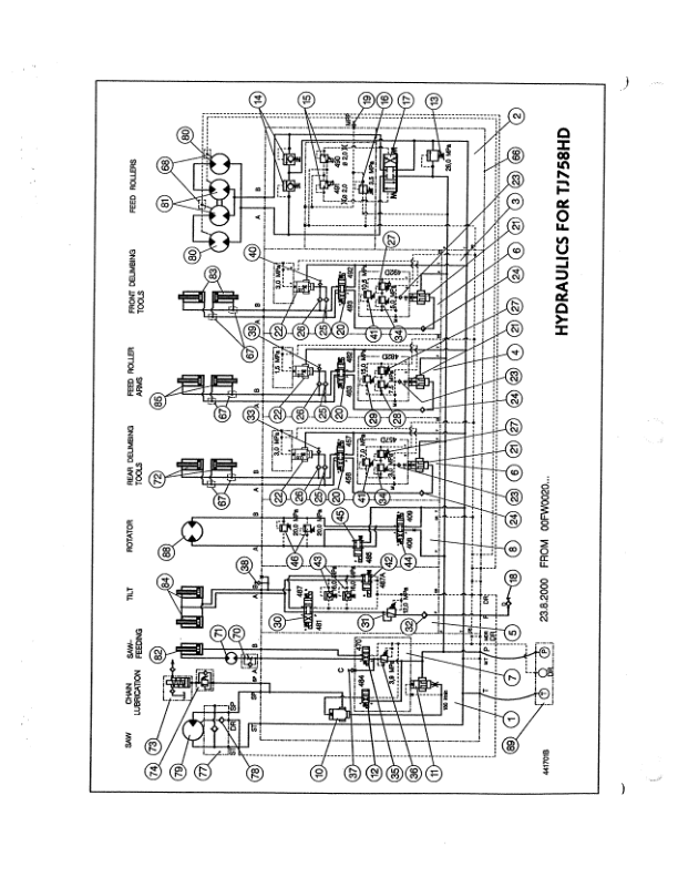 John Deere 758, 758HD Harvesting Heads Operator’s Manuals (F061300) Workshop Guide