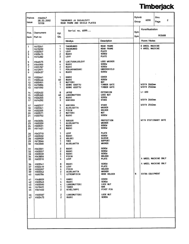 Timberjack 1010B Forwarders (SN WC1010X006099-) Parts Catalog Manual – F062047 Workshop Guide